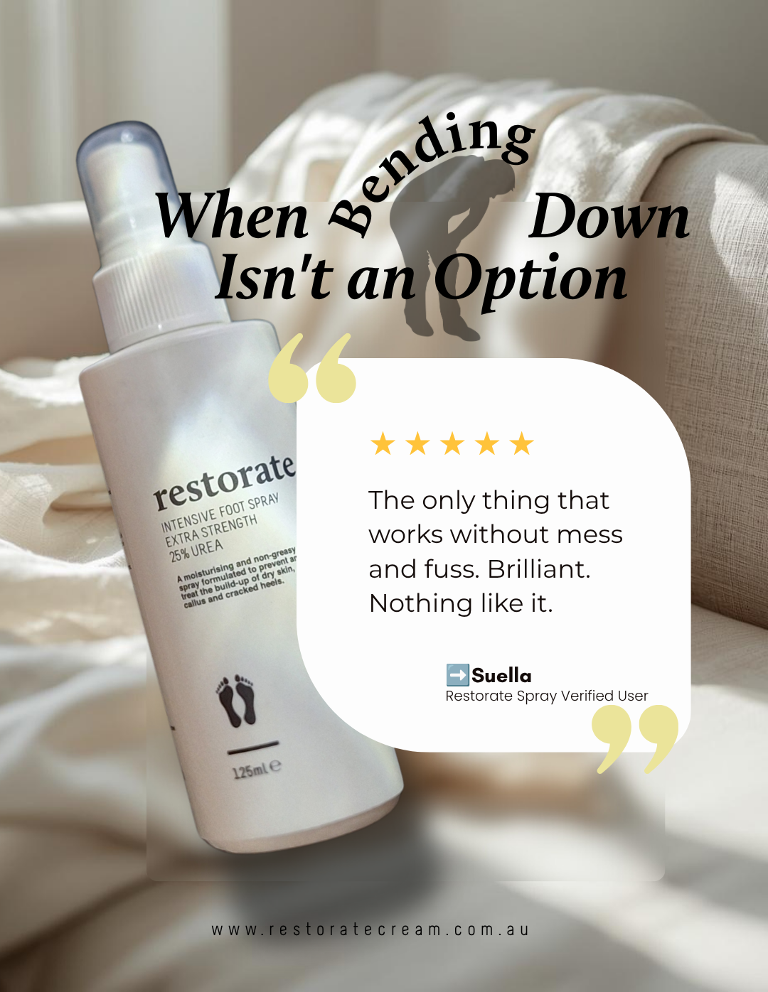 125ml Restorate Intensive Foot Spray