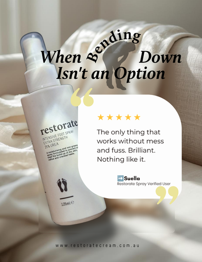 125ml Restorate Intensive Foot Spray