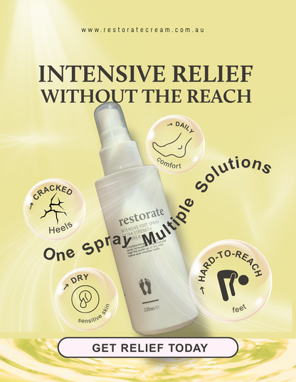 125ml Restorate Intensive Foot Spray