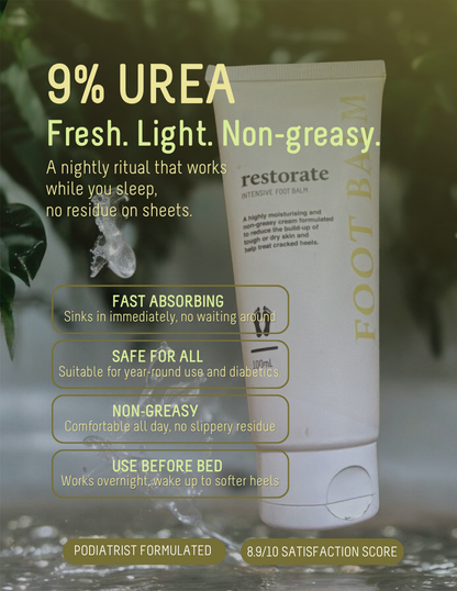 Restorate Cream 100mL tube (It is back!)