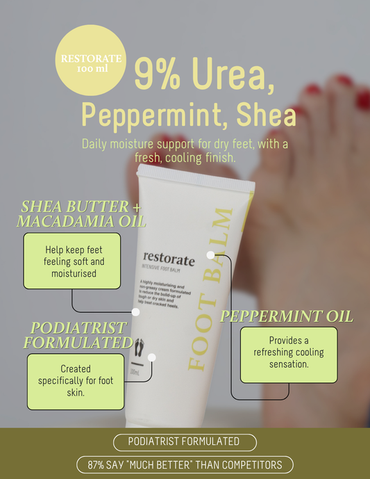 Restorate Cream 100mL tube (It is back!)