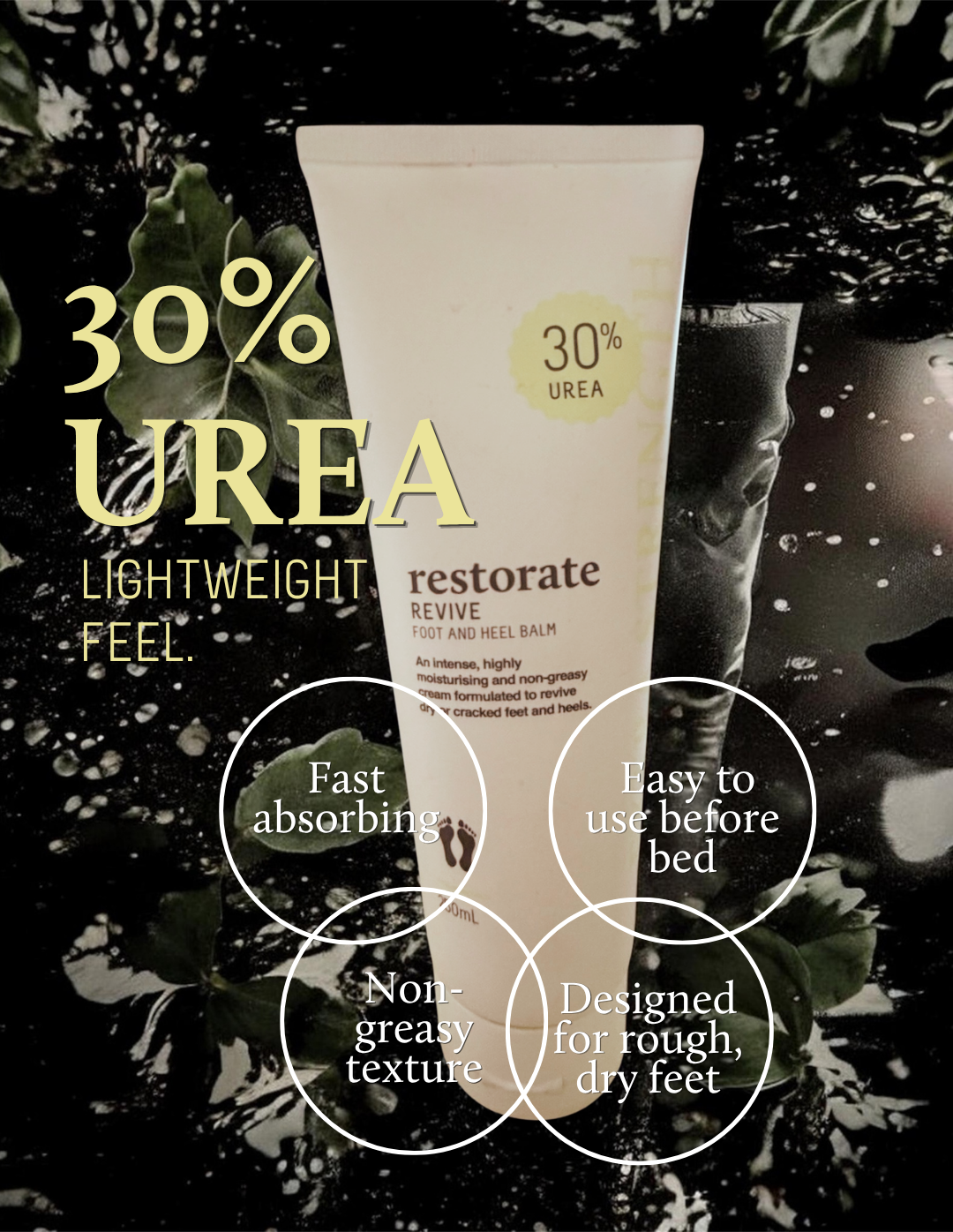Restorate Revive Extra Strength with 30% Urea (Back in stock!)